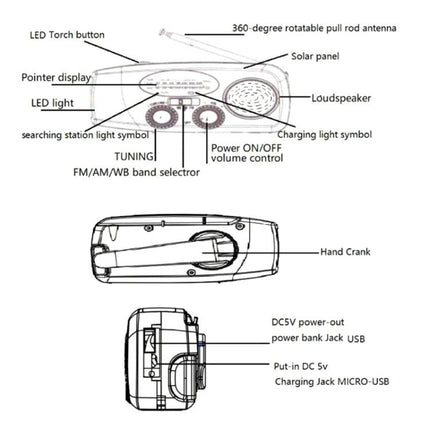 HanRongda HRD-902 Emergency Solar Radio for Disaster Use labeled diagram showing solar panel, antenna, speaker, tuning, hand crank, USB and charging ports