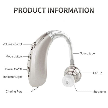 Comfortable Earhook Hearing Aid for Noise Reduction and Daily Use showing labeled parts: volume control, mode button, power, indicator, charging port, sound tube, ear tip