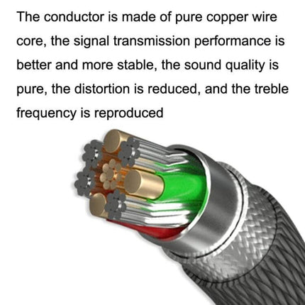 Sennheiser Compatible Headset Upgrade Cable with 3.5mm, 1.2m or 2m showing cross-section of pure copper conductor and braided jacket