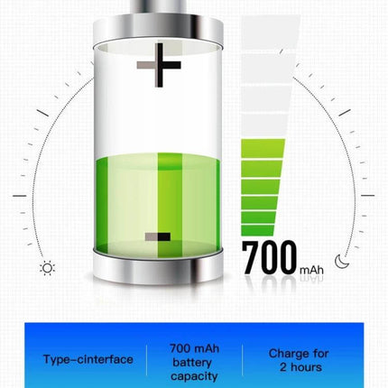 Mini Hanging Neck Negative Ion Air Purifier For Everyday Use small 700mAh battery indicator showing 2-hour charge and battery level