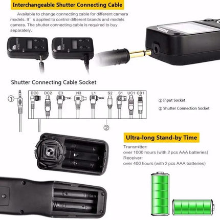 Pixel Wireless Shutter Remote Control for Cameras
