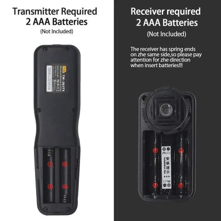 Pixel Wireless Shutter Remote Control for Cameras