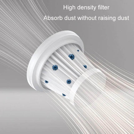 Wireless Car Vacuum Cleaner High Power For Quick Cleanups compact cordless unit with high-density filter capturing dust, crumbs and pet hair