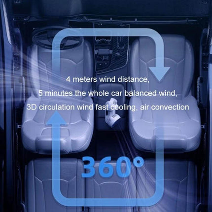 Car Dual Head USB Fan For Backseat Cooling And Comfort - dual-head backseat USB fan with 360° airflow, 3-speed control for family trips and rear passenger comfort