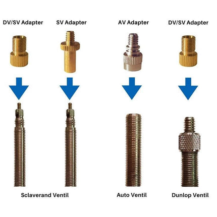 Bicycle Valve Adapter Set for Pumps Universal Fit Kit showing DV/SV, SV, AV adapters and connections to Dunlop, Auto and Sclaverand vents