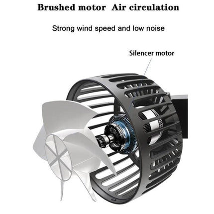Dual Head Car Rear Seat USB Fan For Back Seat Comfort showing brushed motor, silencer motor and 360° rotating dual-head fan for rear-seat airflow