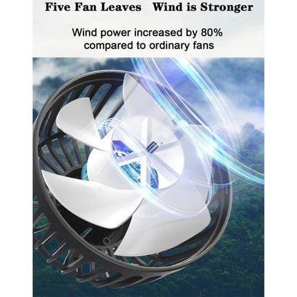 Dual Head Car Rear Seat USB Fan For Back Seat Comfort - close-up of five-blade USB fan head showing strong airflow and 360° rotation