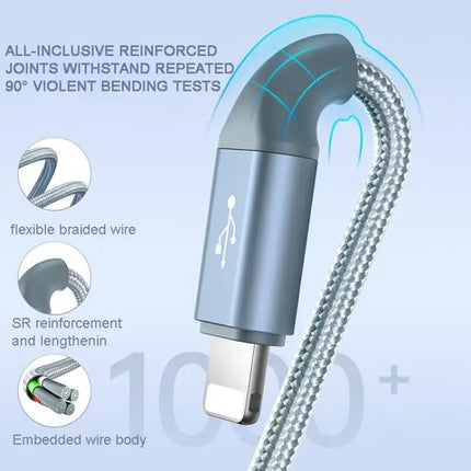 ROMOSS 3-in-1 Cable for Charging Devices at Home and Travel | Syndmart