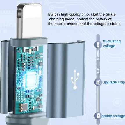 ROMOSS 3-in-1 Cable for Charging Devices at Home and Travel showing internal upgrade chip and stable voltage protection