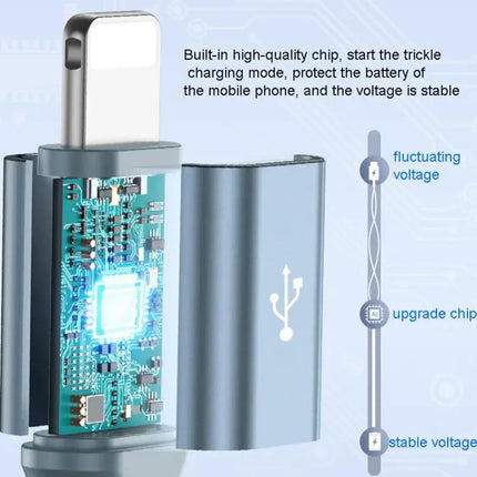 ROMOSS 3-in-1 Cable for Charging Devices at Home and Travel | Syndmart
