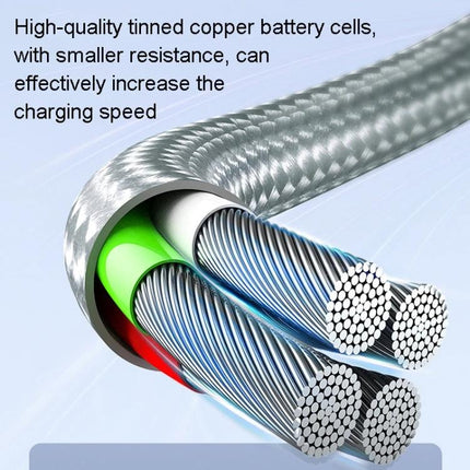 ROMOSS 3-in-1 Cable for Charging Devices at Home and Travel showing braided cable cross-section and tinned copper wires