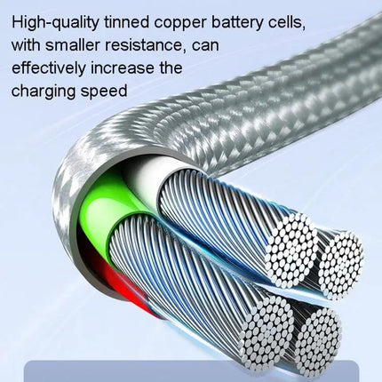 ROMOSS 3-in-1 Cable for Charging Devices at Home and Travel | Syndmart