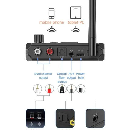 Bluetooth 5.3 Audio Amplifier Receiver C36 USB MP3