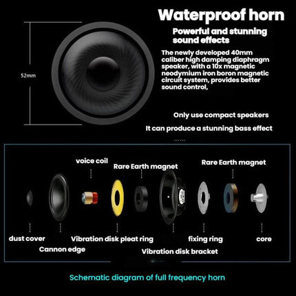 Portable Waterproof FM Radio with Hanging Rope for Bathroom Use - waterproof horn speaker schematic showing 40mm driver and component diagram