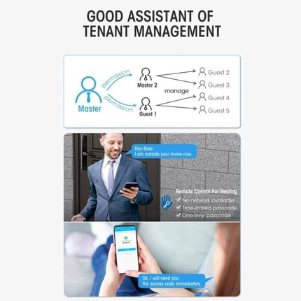 Fingerprint Smart Lock with App Unlocking for Home Security showing tenant management, remote app access and one-time passcode workflow