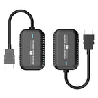 HDMI Interface
