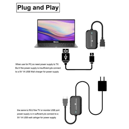 PWAY 30m Wireless HD Projector for Office Screen Sharing showing laptop, plug-and-play wireless transmitter and USB power connections