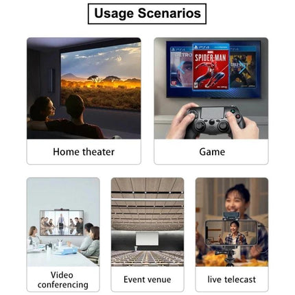 PWAY 30m Wireless HD Projector for Office Screen Sharing showing usage scenarios: home theater, gaming, video conferencing, event venue, live telecast