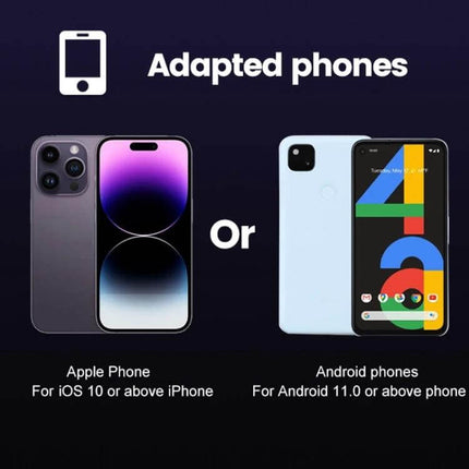 Wireless CarPlay and Android Auto Adapter for Vehicles showing compatible iPhone and Android phones for wireless conversion