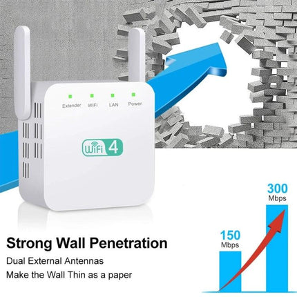 Wireless Wi-Fi Range Extender for Home Signal Expansion - dual antenna white extender boosting WiFi through walls for streaming and stable 300Mbps coverage