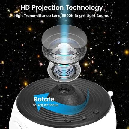 Starry Projector Lamp for Kids' Bedroom Evening Relaxation projecting HD starfield with rotating focus lens and 12 interchangeable films