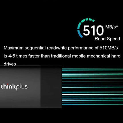 Lenovo Thinkplus 1TB Portable Solid State Storage Drive showing 510 MB/s read speed and compact USB 3.1 design for fast mobile backups