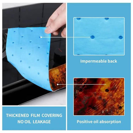Disposable Oil Groove Suction Paper for Cooker Hoods 7x90cm Regular