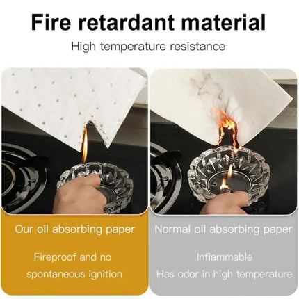 Disposable Oil Groove Suction Paper for Cooker Hoods 7x90cm Regular