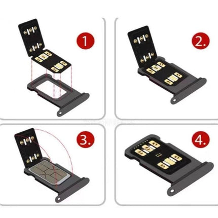 Ultrasnow RS Unlocked SIM Card for iPhone Flexibility showing step-by-step install of SIM adapter and chip