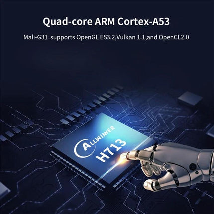 Portable Smart Projector for Easy Wireless Screen Sharing showing H713 Allwinner chip and robotic finger highlighting quad-core ARM Cortex-A53