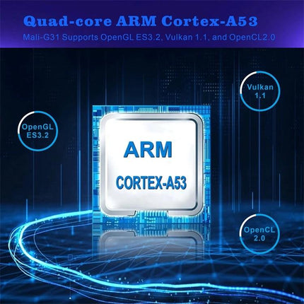 Portable Smart Projector for Easy Wireless Screen Sharing showing ARM Cortex-A53 quad-core processor graphic