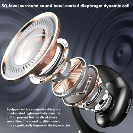 Ear Hook Wireless Earphones With Secure Fit For Running Commute showing exploded driver and diaphragm detail