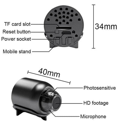 Wireless Home Security Camera for Indoor Monitoring small 40mm 1080P camera showing TF card slot, reset button, power socket, microphone and photosensitive lens