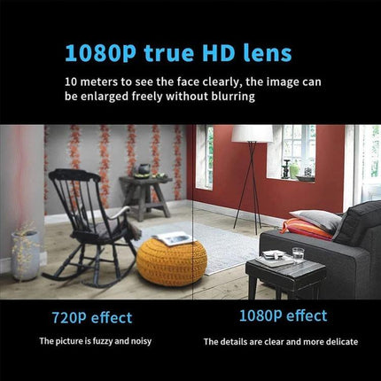 Wireless Home Security Camera for Indoor Monitoring showing 1080P true HD lens comparison of 720P vs 1080P for clear indoor video