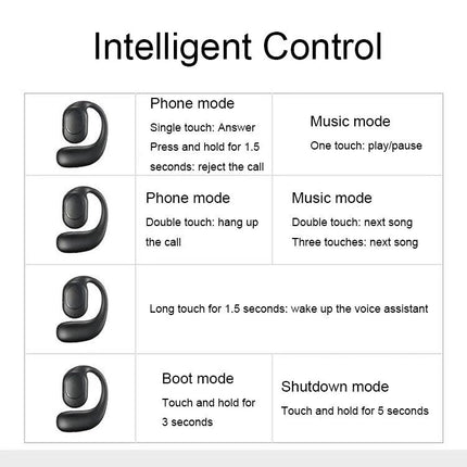 Ear Hook Wireless Earphones For Commuting, Workouts, Calls - D6 OWS intelligent control guide showing touch commands