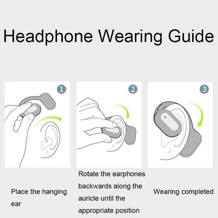 Ear Hook Wireless Earphones For Commuting, Workouts, Calls wearing guide showing step-by-step earhook placement and rotation