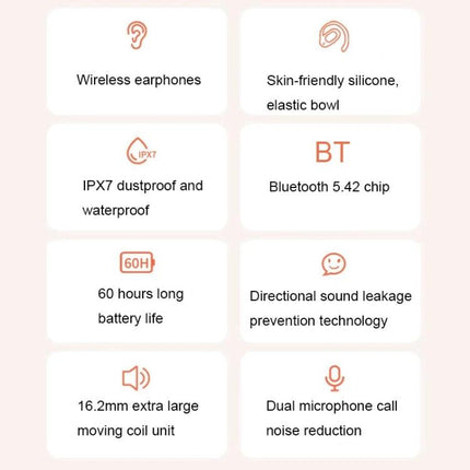Open Ear Bluetooth Earphones For Commuting And Hands Free Calls showing features: IPX7, 60H battery, BT 5.42, dual mics, silicone fit