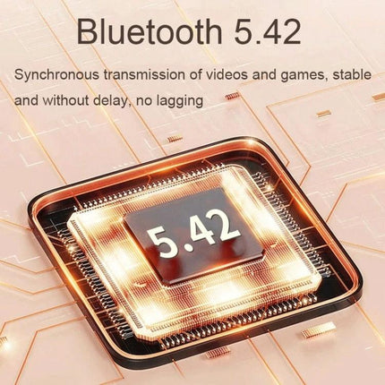 Open Ear Bluetooth Earphones For Commuting And Hands Free Calls with visible LED display and Bluetooth 5.42 chip