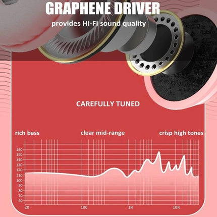 Lighted Cat Ear Bluetooth Headset For Casual Gaming And Music with graphene driver frequency response chart and tuned sound
