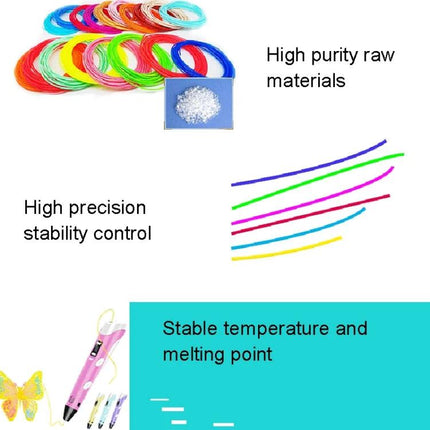 1.75mm PCL 3D Printing Filament Set with 10 Colors showing multi-color coils, sample pellets and drawn filament strands