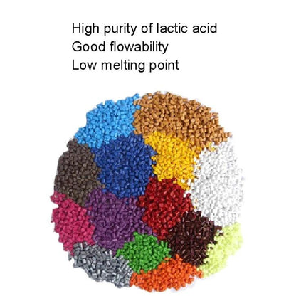 1.75mm PCL 3D Printing Filament Set with 10 Colors showing colorful PCL pellets in ten hues, smooth extrusion, good flowability