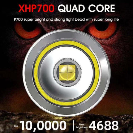 Strong Light Flashlight USB Rechargeable For Hiking And Camping rugged ABS body close-up LED lens showcasing XHP700 quad core beam and battery indicator