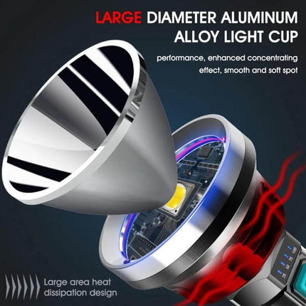Strong Light Flashlight USB Rechargeable For Hiking And Camping rugged ABS body with large diameter aluminum alloy light cup and USB battery indicator