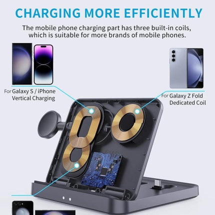 Daily Charging Station for Samsung Phones and Wearables at Home - compact wireless dock charging Galaxy phone, earbuds and watch on desk
