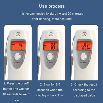 Compact Portable Breathalyzer for Alcohol Testing and Safety showing use process with power button, countdown, blow instruction and BAC result