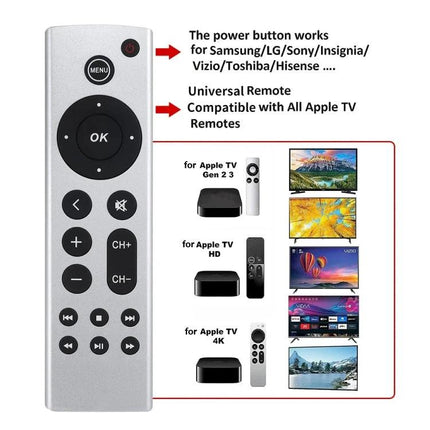 Basic Infrared Remote for Apple TV 4K and HD Models - simple replacement remote for streaming, volume and channel control on compatible Apple TV devices