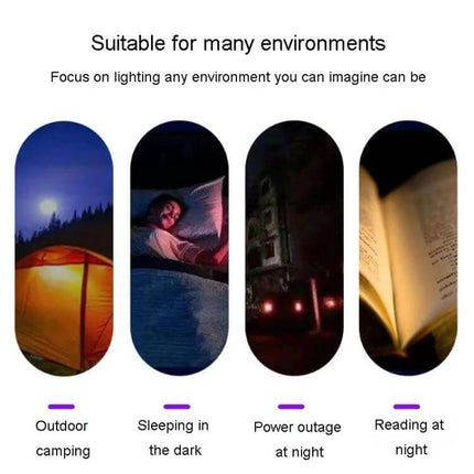 Mushroom USB Ambient Light For Car And Home Ice Blue providing soft ice-blue glow for camping, bedside reading, power outages, and car cup holder ambience