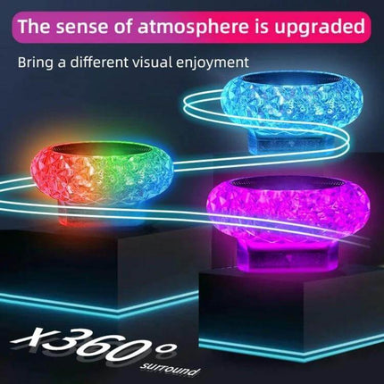 Mushroom USB Ambient Light For Car And Home Ice Blue glowing mushroom-shaped USB LED ambient light displayed in ice blue and color-changing modes