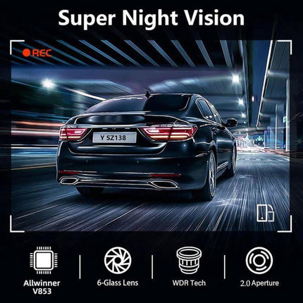 Viidure Dual-Lens Dash Cam for Everyday Vehicle Monitoring capturing high-resolution front and rear footage with night vision for driving and parking security