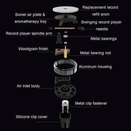 Rotating Retro Gramophone Car Aroma Diffuser for Air Vent exploded view showing parts labeled: replacement record, spindle arm, aluminum housing, metal clip fastener